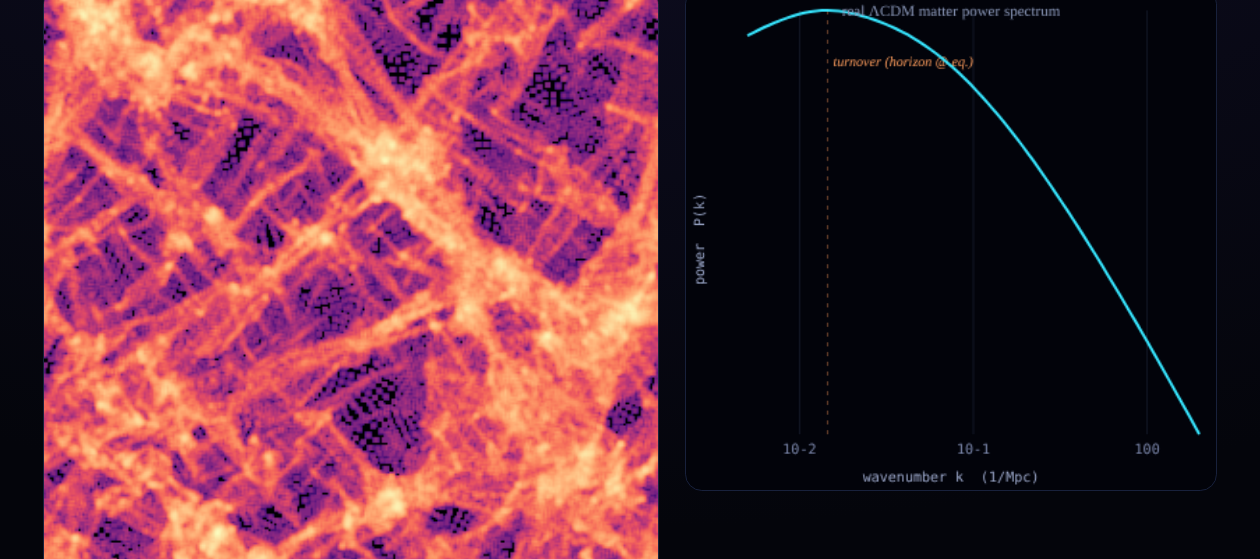 planck power spectrum